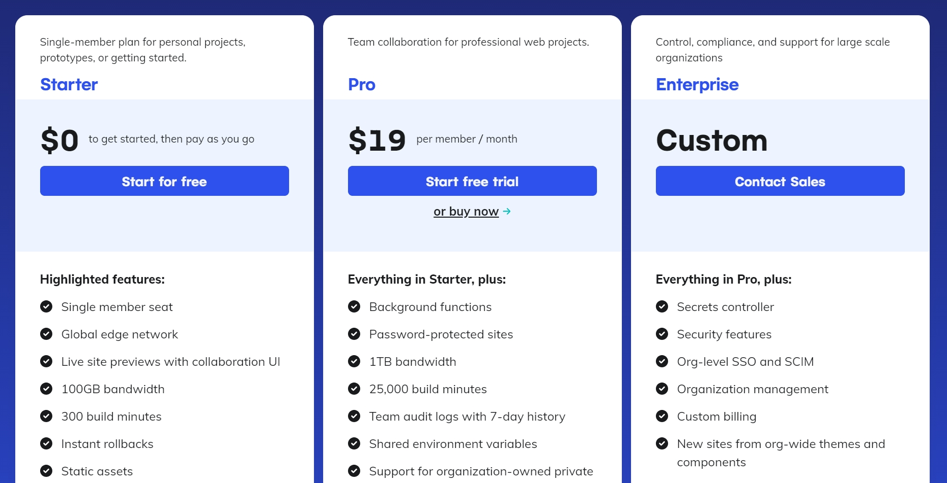 Netlify Free Plan