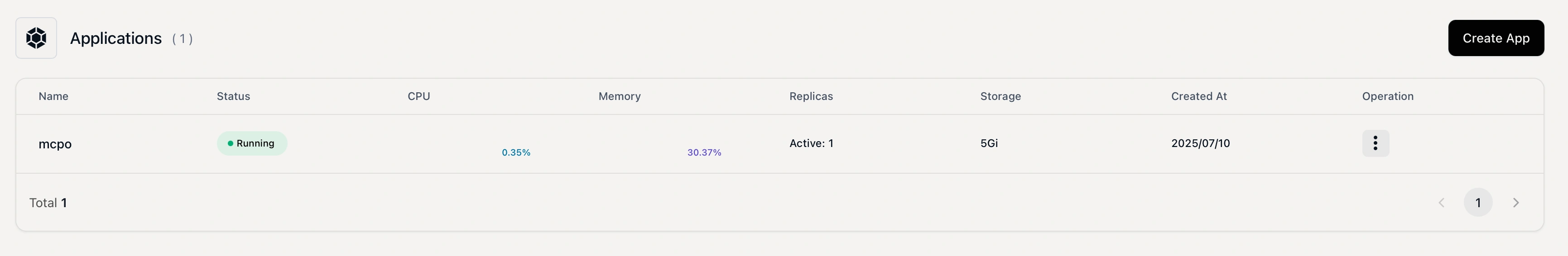 claw-cloud-run-app-running